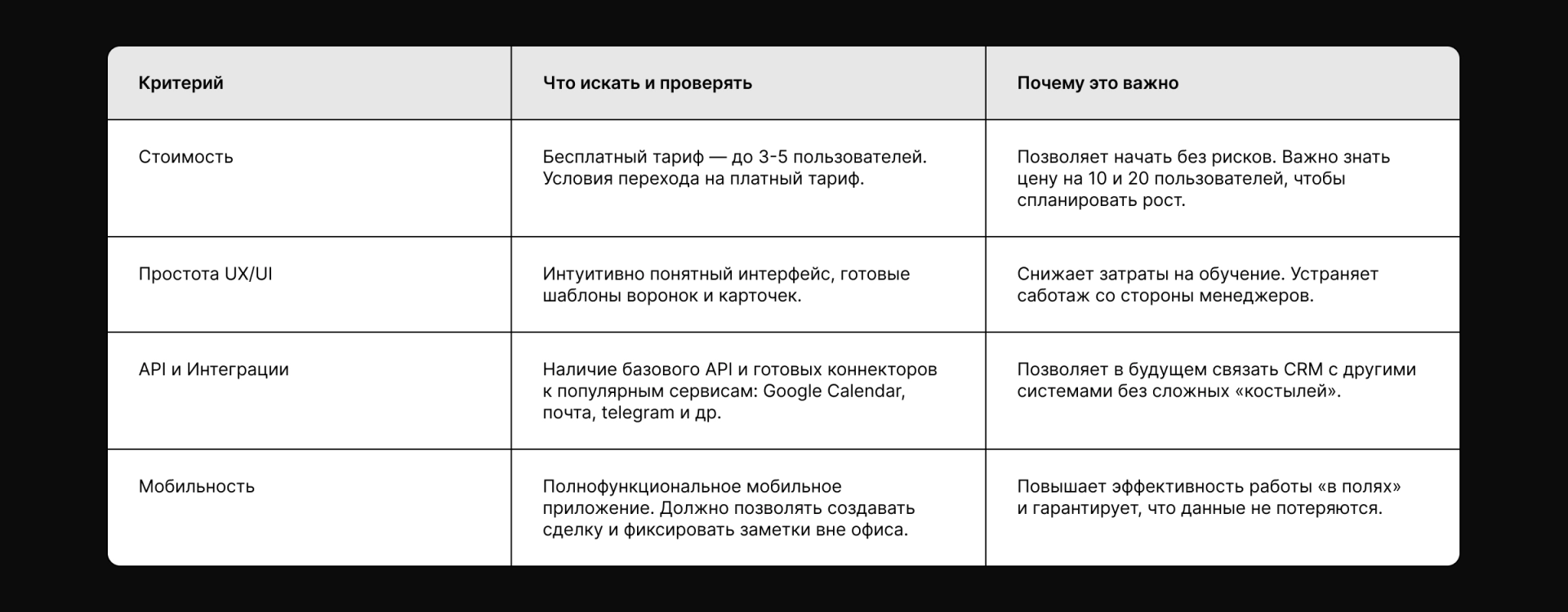 Kriterii byudzhetnogo vibora
